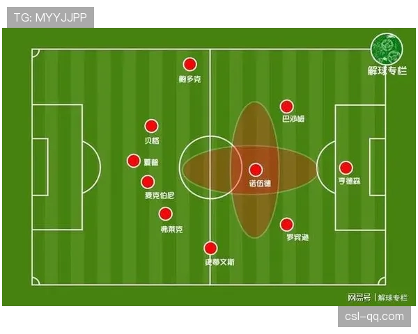 上海海港控场能力下降，三中卫体系抑制边路进攻效率